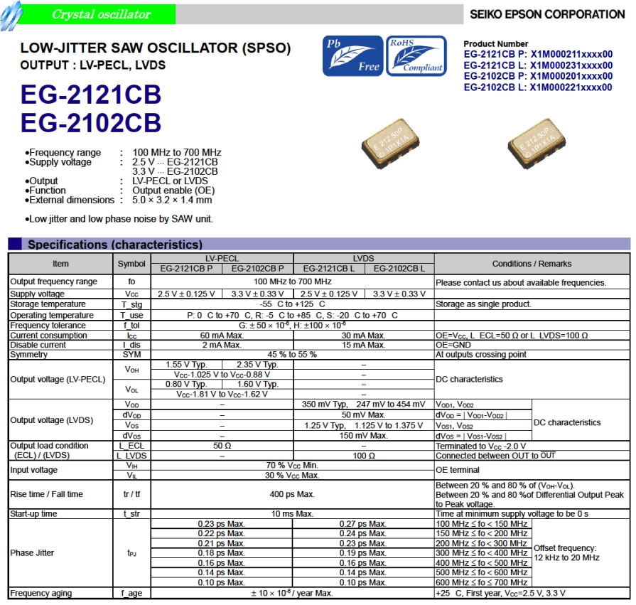 EG-2102CB 