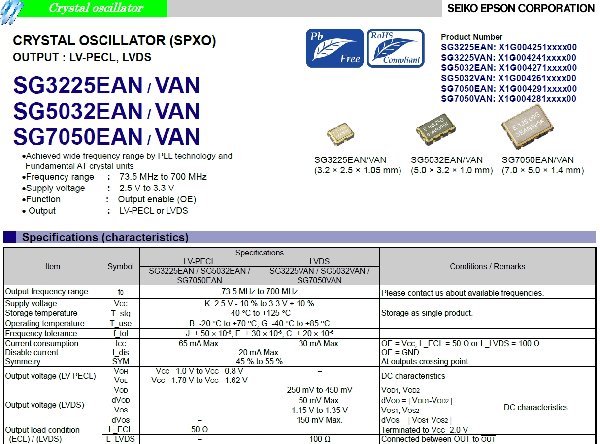 SG3225EAN SG5032EAN SG7050EAN SG3225VAN SG5032VAN SG7050VAN 1