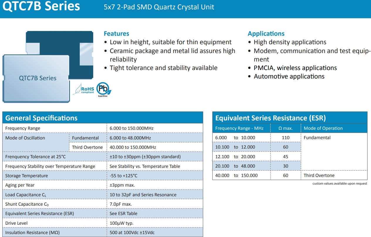 QTC7B 1