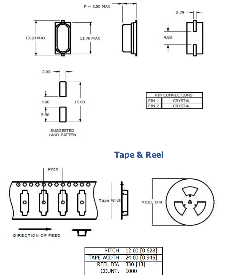 F系列 4