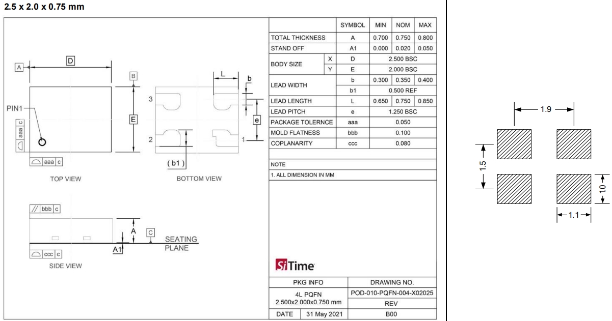 SiT1418B 2520