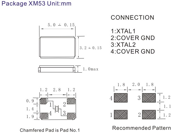 XM53