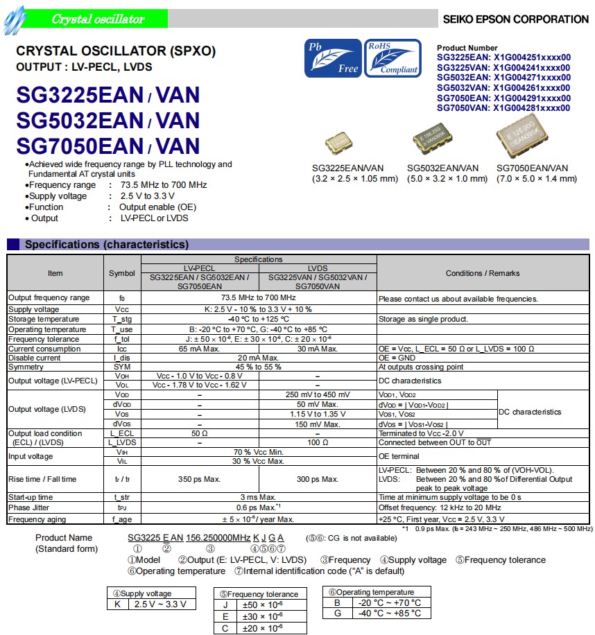 SG3225EAN，SG3225VAN,SG5032EAN,SG5032VAN,SG7050EAN,SG7050VAN