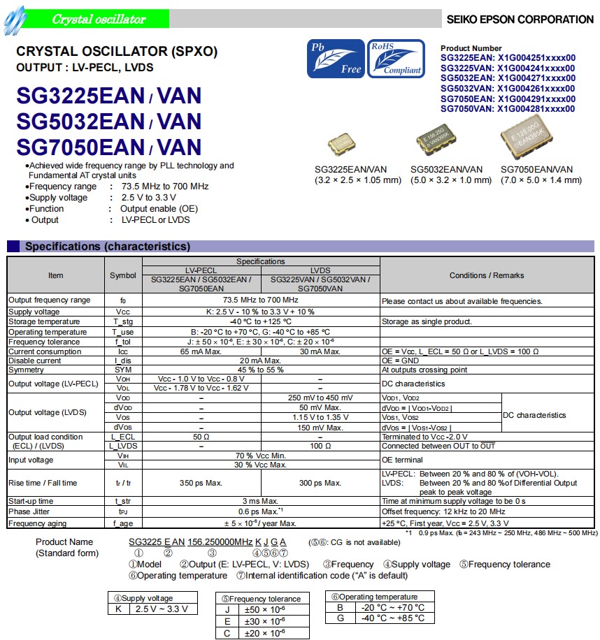 SG3225EAN，SG3225VAN,SG5032EAN,SG5032VAN,SG7050EAN,SG7050VAN