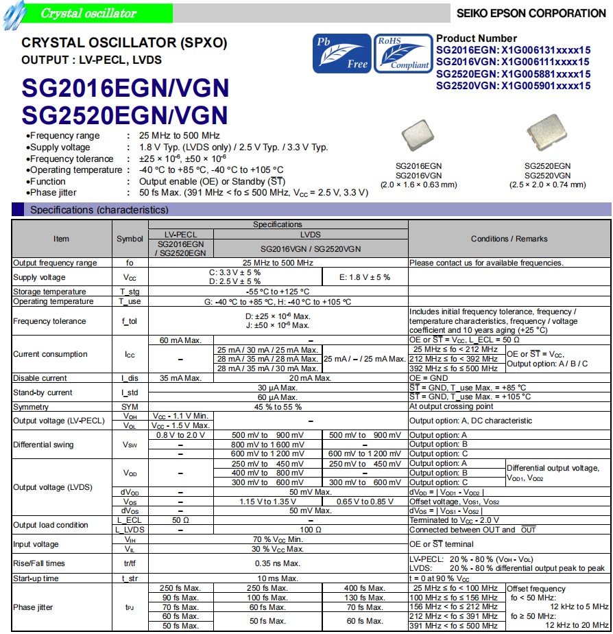 SG2016EGN，SG2016VGN SG2520EGN,SG2520VGN