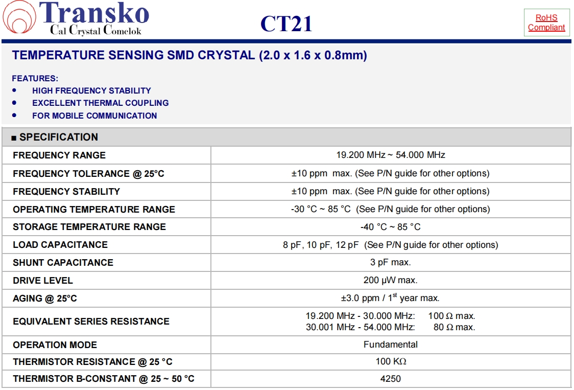 CT21 1