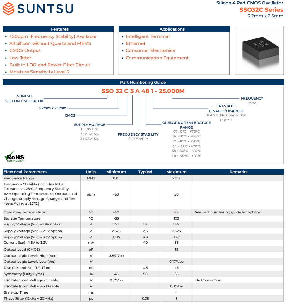 SSO32C 1