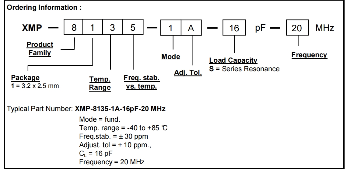 XMP-8100 2