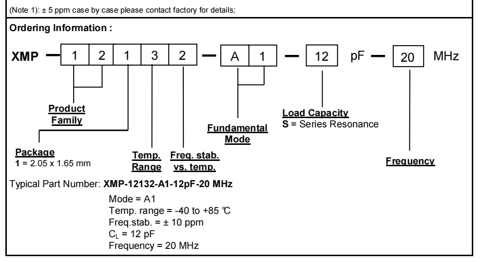 XMP-12100 2