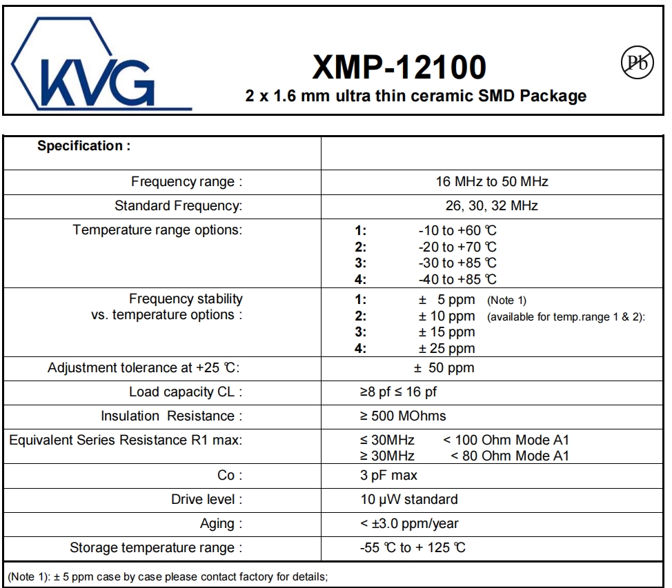 XMP-12100 1