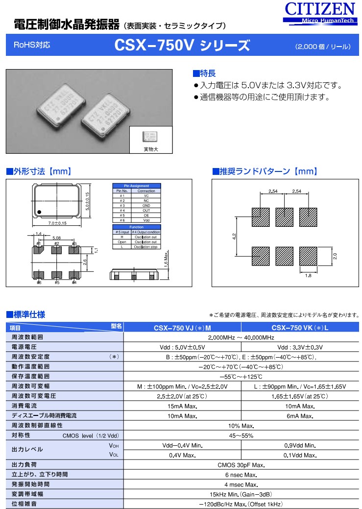 CSX-750V规格